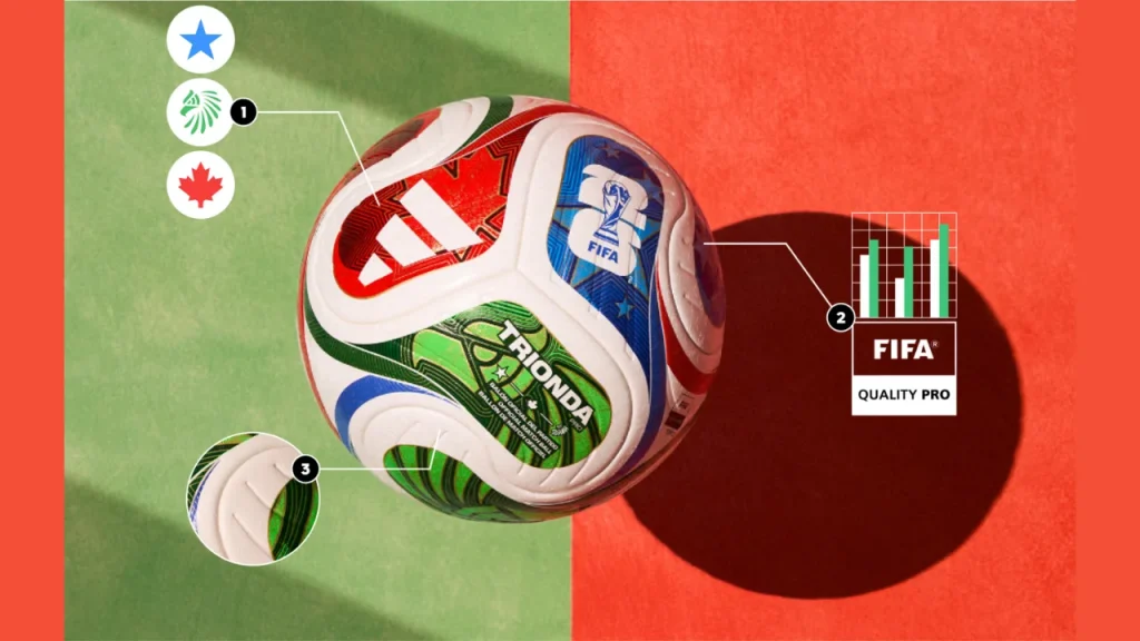 Trionda Sustainability and Environmental